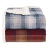 Deals ???? Eddie-Bauer Bed Eddie Bauer Nordic Plaid Throw ✔️ 1 Deals ???? Eddie-Bauer Bed Eddie Bauer Nordic Plaid Throw ✔️ -Donna Sharp Shop unnamed file 71